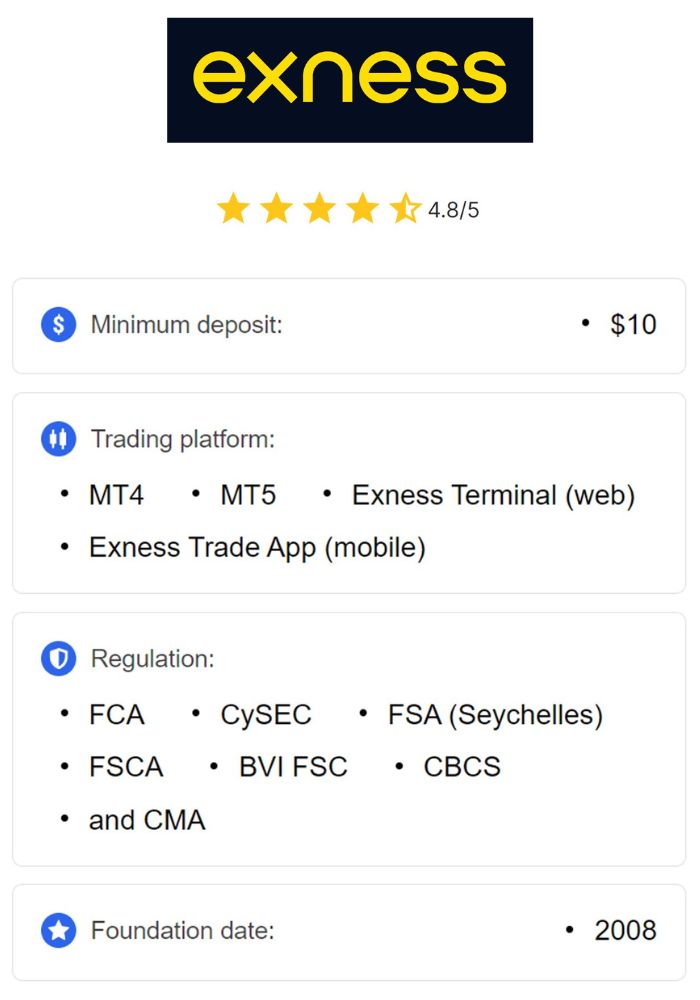 Everything You Need to Know About Exness App Everything You Need to Know About Exness App